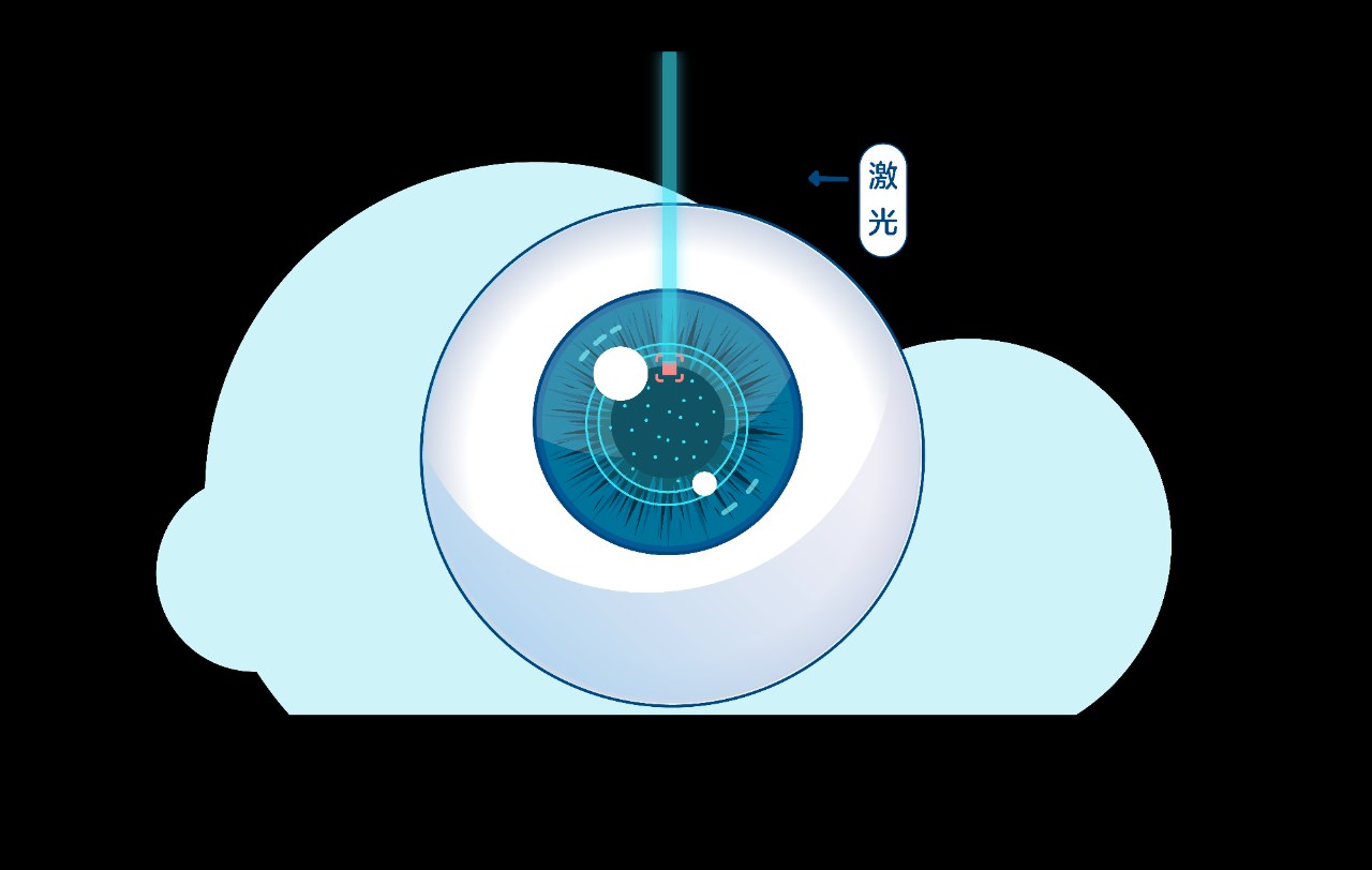 8bdecf2a5512511ba176e4113d93965a.png 8bdecf2a5512511ba176e4113d93965a.png